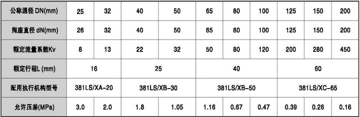 20150723143536412.png 20150723143536412.png